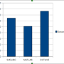 stats.png